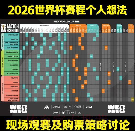 2026世界杯竞猜攻略:通过经典赛事复盘精准提升预测技巧 2026世界杯竞猜攻略:通过经典赛事复盘精准提升预测技巧