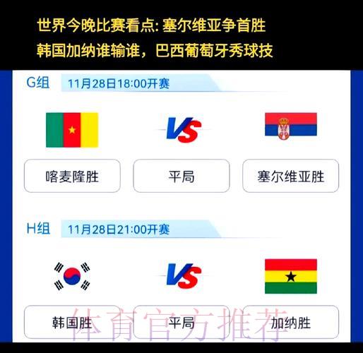世界杯竞猜概况简介
